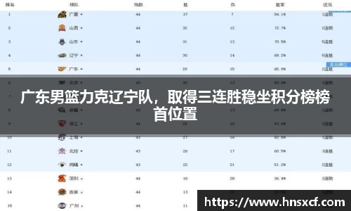 广东男篮力克辽宁队，取得三连胜稳坐积分榜榜首位置