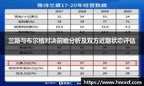 必威betway西汉姆联